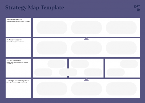 Strategy Map Template