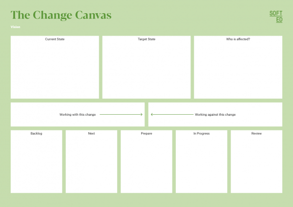 The Change Canvas